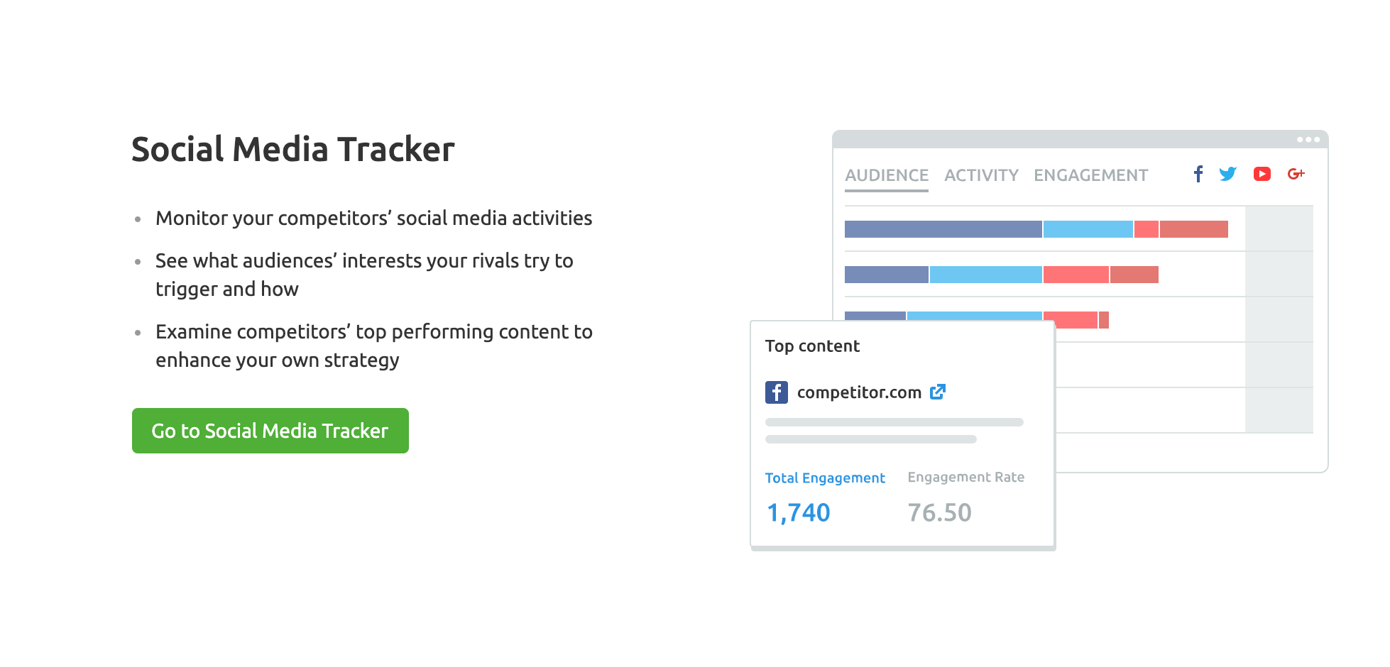 Social Media Tracker - SEMrush