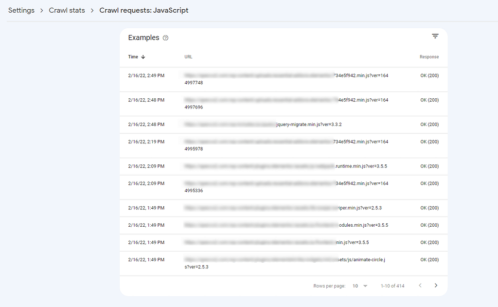 Javascript files were crawled by Googlebot